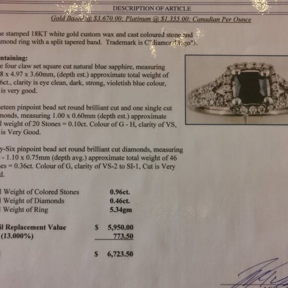 18 Kt. White Gold ,  Blue Sapphire and  Multi Diamond Ring - Picture 11 of 13